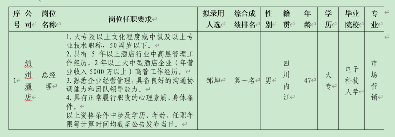 截图2_副本 截图2_副本